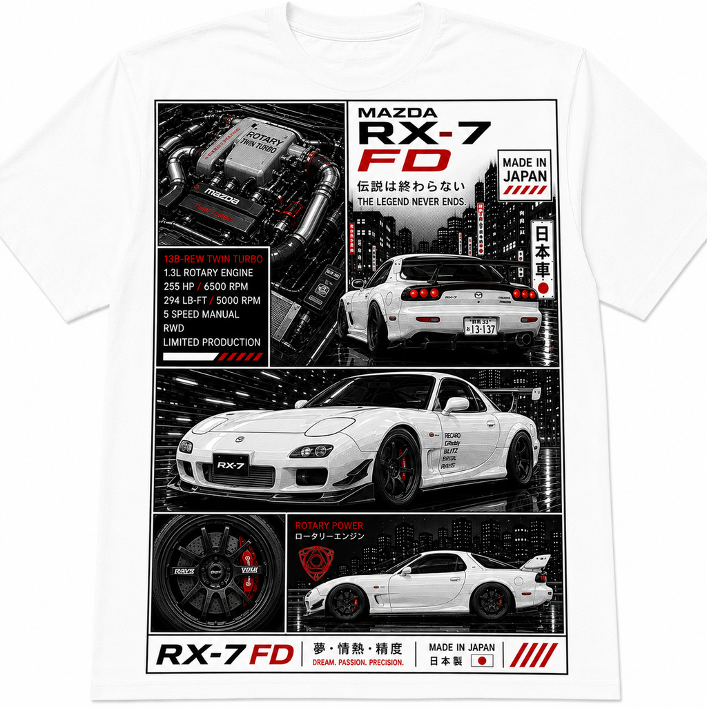 RX-7 | Issue #001 – TOKYO NIGHTS