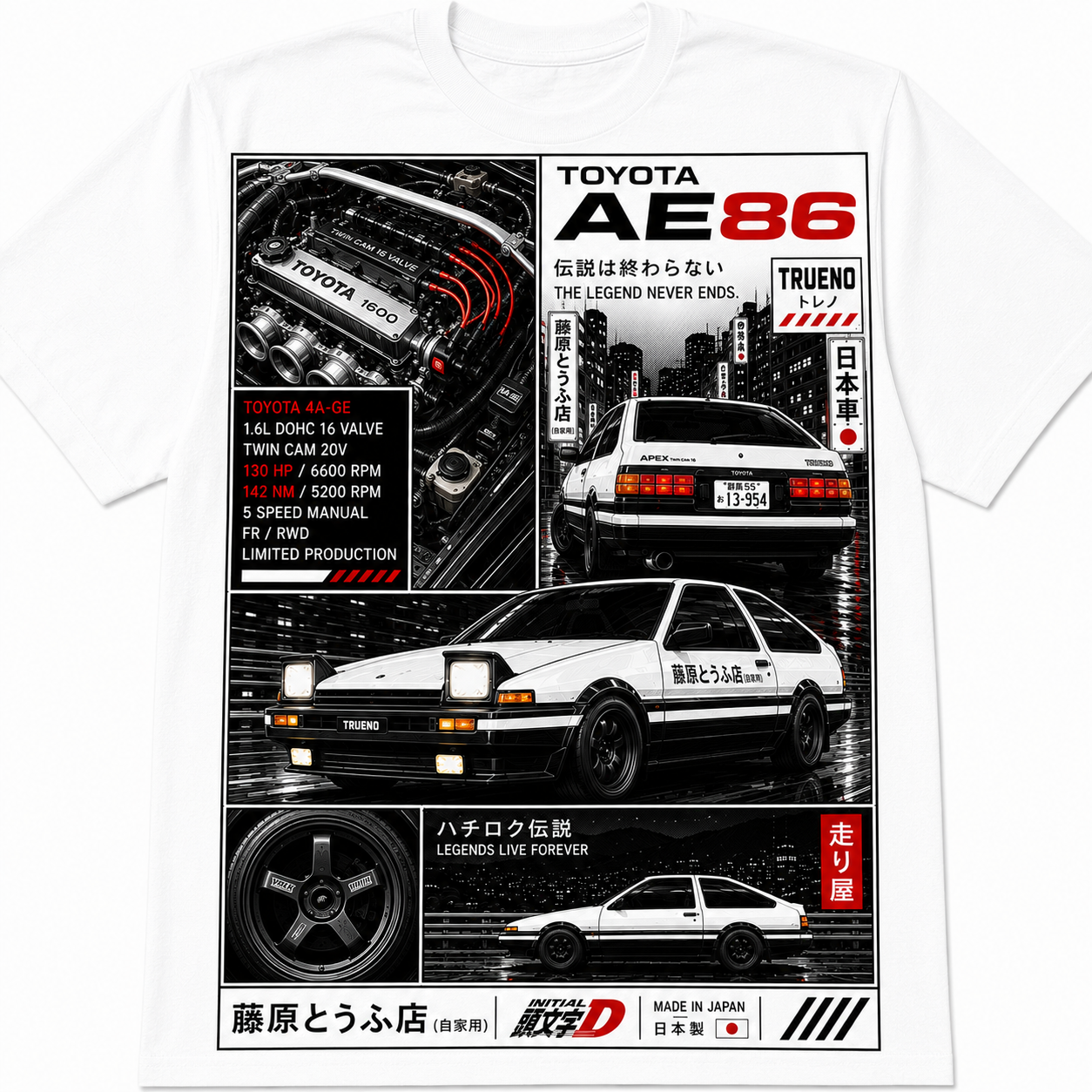 AE86 | Issue #001 - TOKYO NIGHTS
