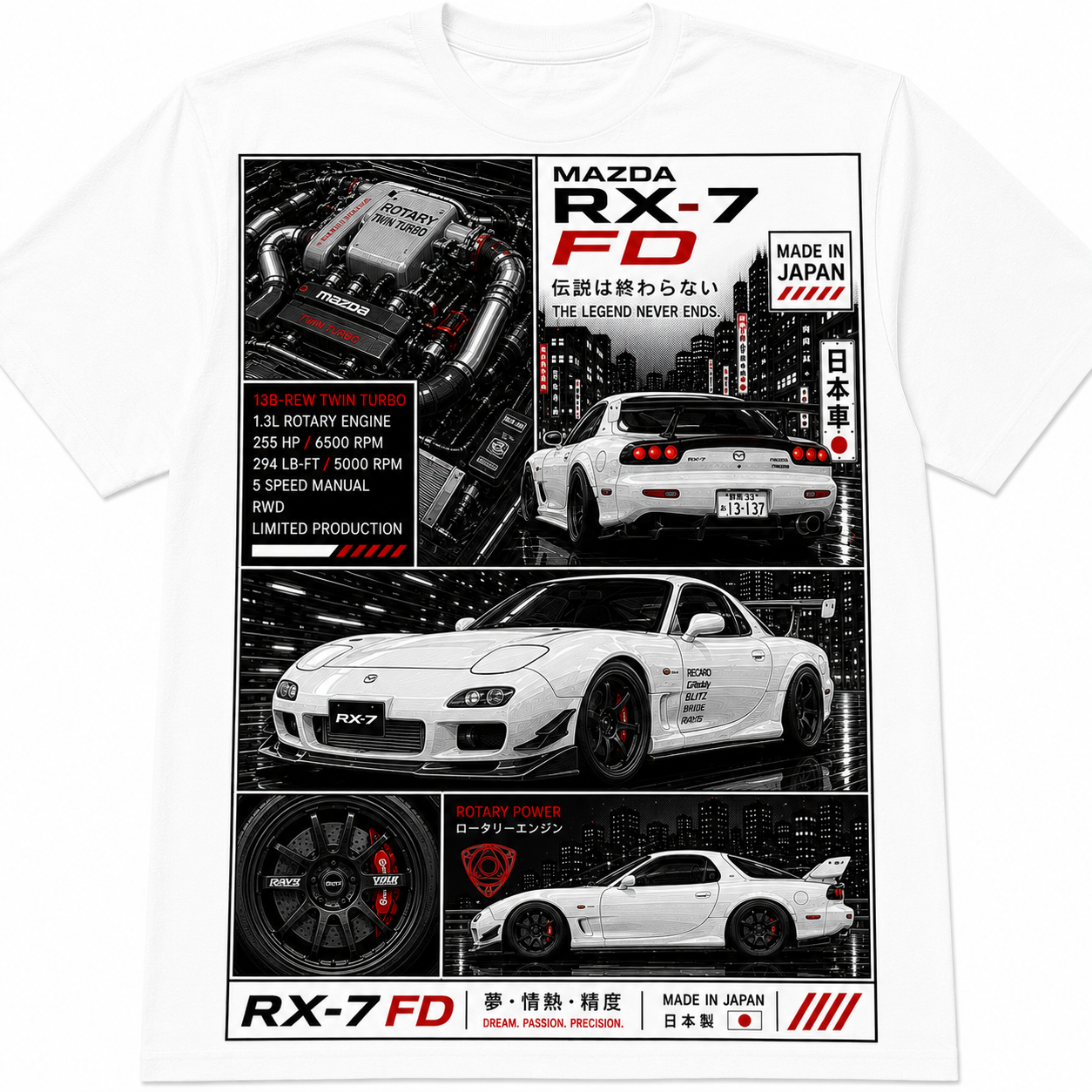 RX-7 | Issue #001 – TOKYO NIGHTS